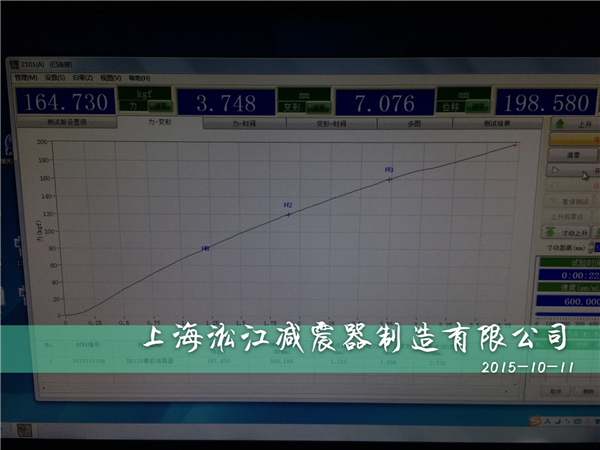 上海彈簧減震器出廠測試之-上海JB型彈簧減震器