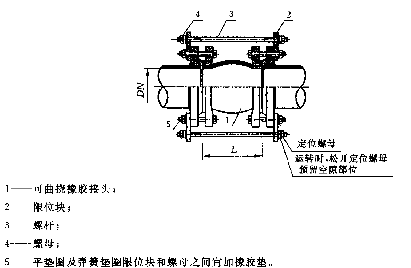 上海淞江帶您了解上海橡膠軟接頭出廠各項(xiàng)要求