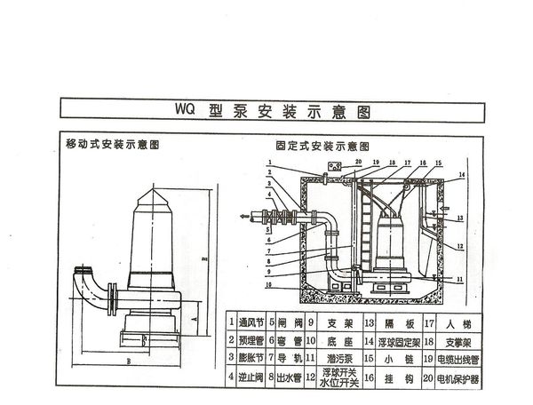 【淞江集團】潛水泵橡膠軟接頭正確的安裝位置