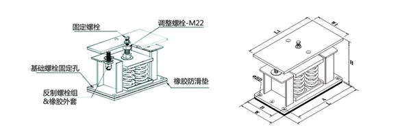 云南泛亞*際醫院應用ZTF彈簧減震器