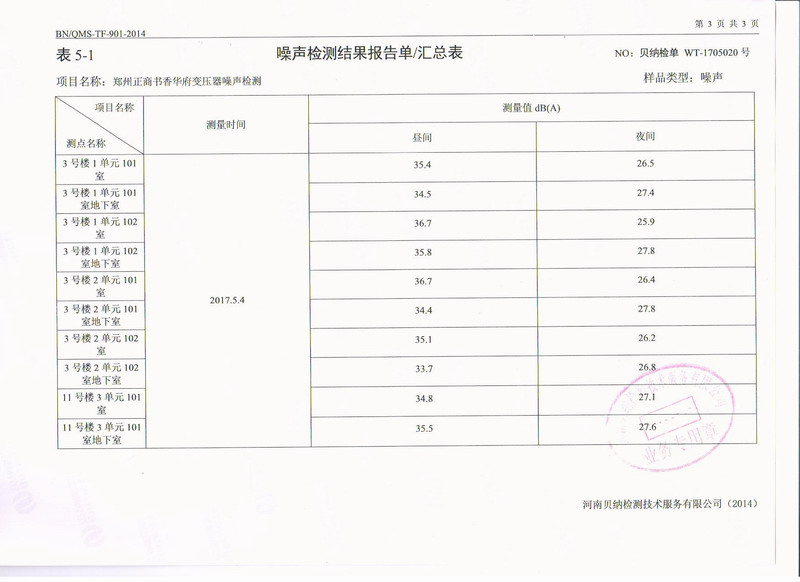 【案例】地下室變壓器彈簧減震器噪音振動治理