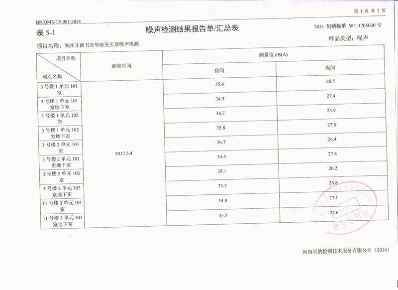 【案例】地下室變壓器彈簧減震器噪音振動治理