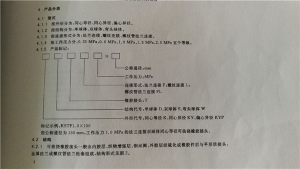 型號KDTF1.6*DN40可曲撓橡膠接頭